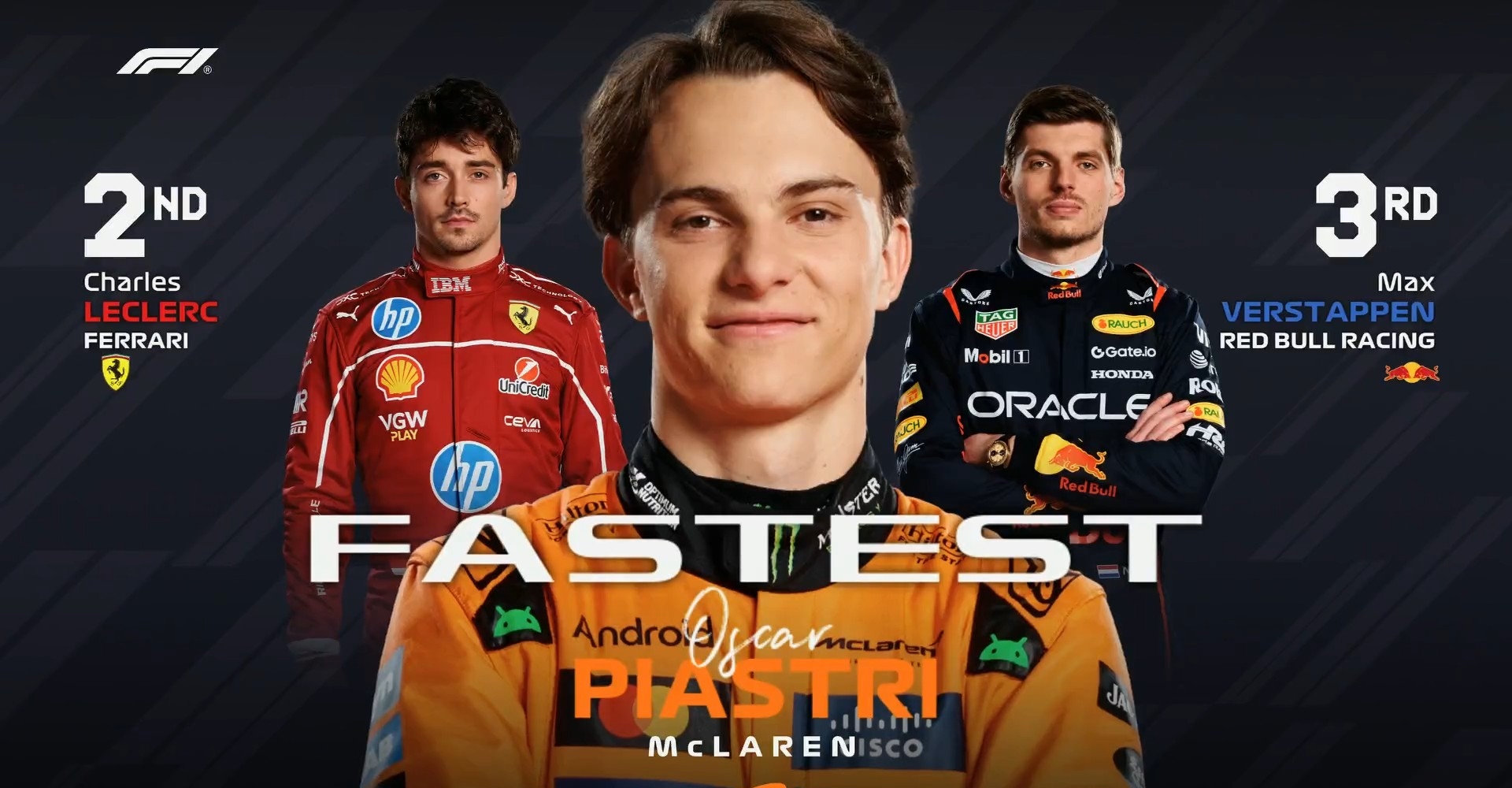 迈凯伦逆转梅赛德斯，皮亚斯特里统治全场